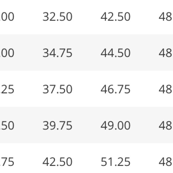 Azazie Bridesmaid’s Dress Style: Summer Size: A16 Color: Mai Tai unaltered - Picture 2 of 4